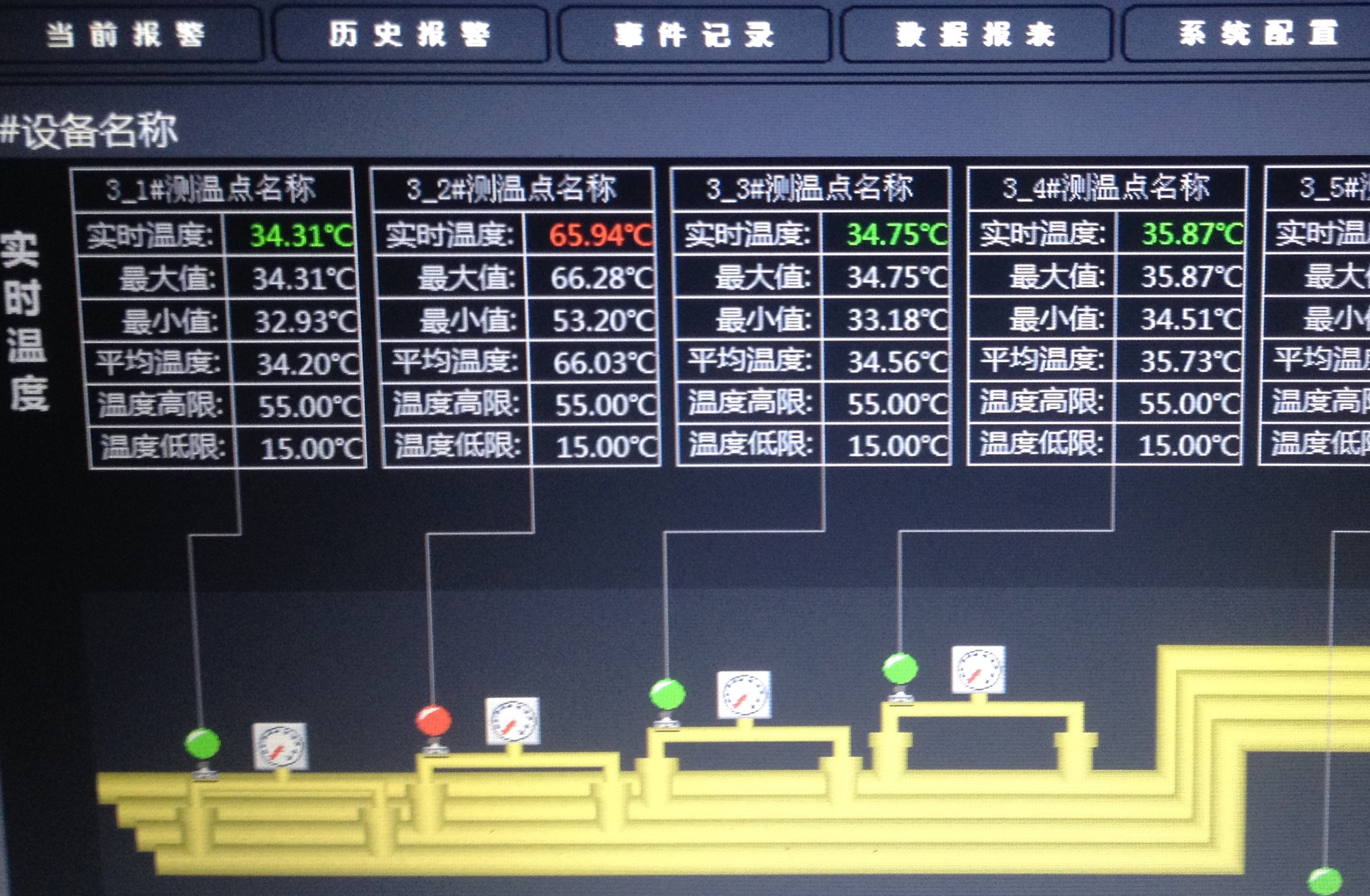 國華神華滄東電廠保溫柜伴熱帶溫度實時監(jiān)測系統(tǒng)